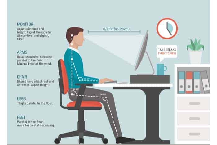 Keep Ergonomics in Mind