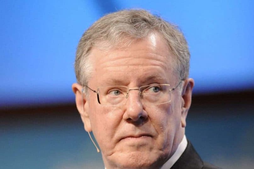 Steve Forbes