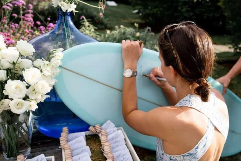 Surfing guestbook