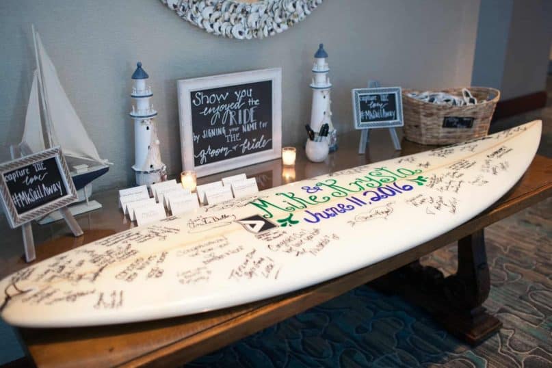 Surfing guestbook