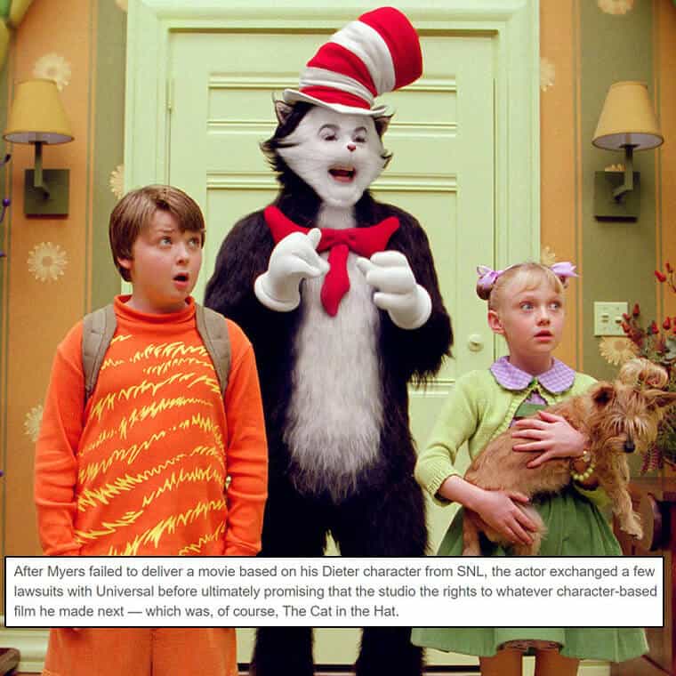 Mike Myers Starred in The Cat in the Hat Because He Flaked on Doing Another Movie 